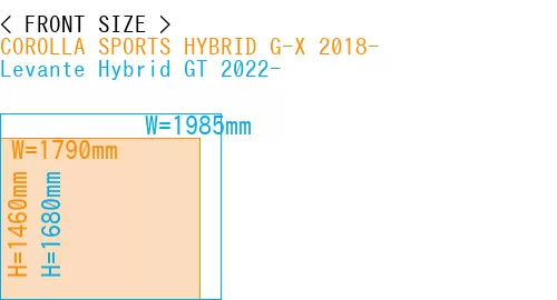 #COROLLA SPORTS HYBRID G-X 2018- + Levante Hybrid GT 2022-